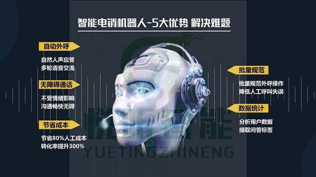 快递驿站或物流公司怎么利用小鲸云呼电话机器人进行配货通知？
