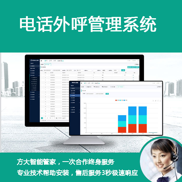 如何正确使用小鲸云呼的智能呼叫中心系统？