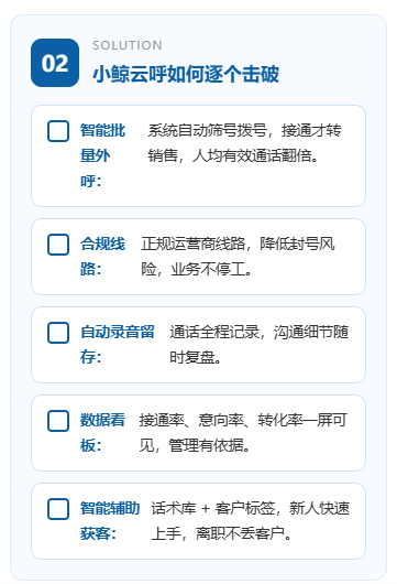 小鲸云呼 · 别再让销售手拨电话了-小鲸云呼