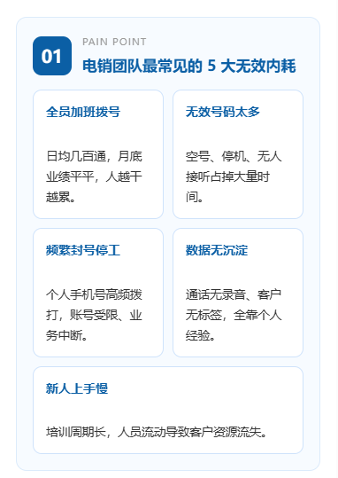 小鲸云呼 · 别再让销售手拨电话了-小鲸云呼